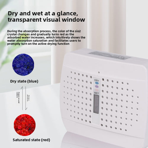 Dehumidifier